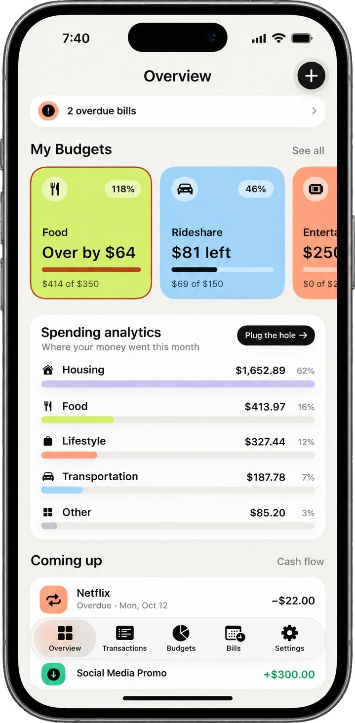 ExpendMe budgets showing Food over by $64 and Rideshare with $81 left